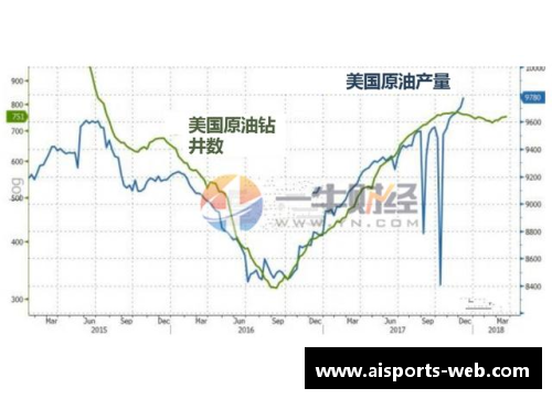 中国金花形势利好！2人进美网16强无悬念，郑钦文或复仇世界